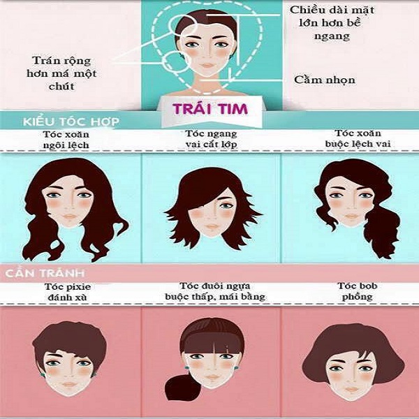 Lựa Chọn Kiểu Tóc Đẹp Phù Hợp Với Khuôn Mặt Phái Nữ